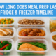 How Long Does Meal Prep Last? Fridge & Freezer Timeline