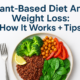 Plant-Based Diet And Weight Loss: How It Works + Tips