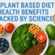 12 Plant Based Diet Health Benefits Backed by Science