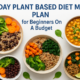 7-Day Plant Based Diet Meal Plan for Beginners On A Budget